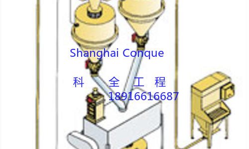 卸料和贮存系统 产品图