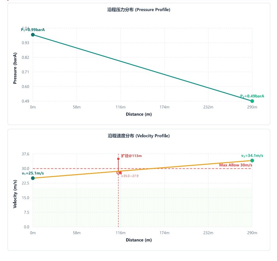 工程服务流程：工艺计算 → 设备选型 → 安装调试 产品图