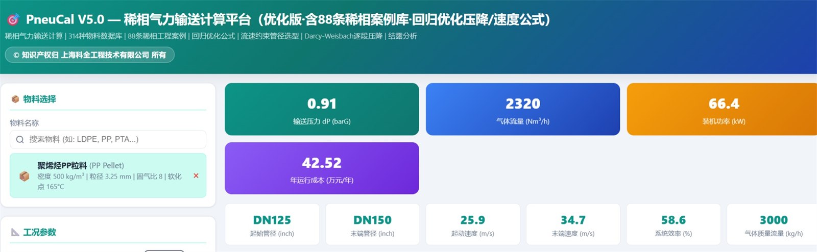 技术选型与报价 产品图